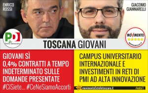 GIOVANI Sì