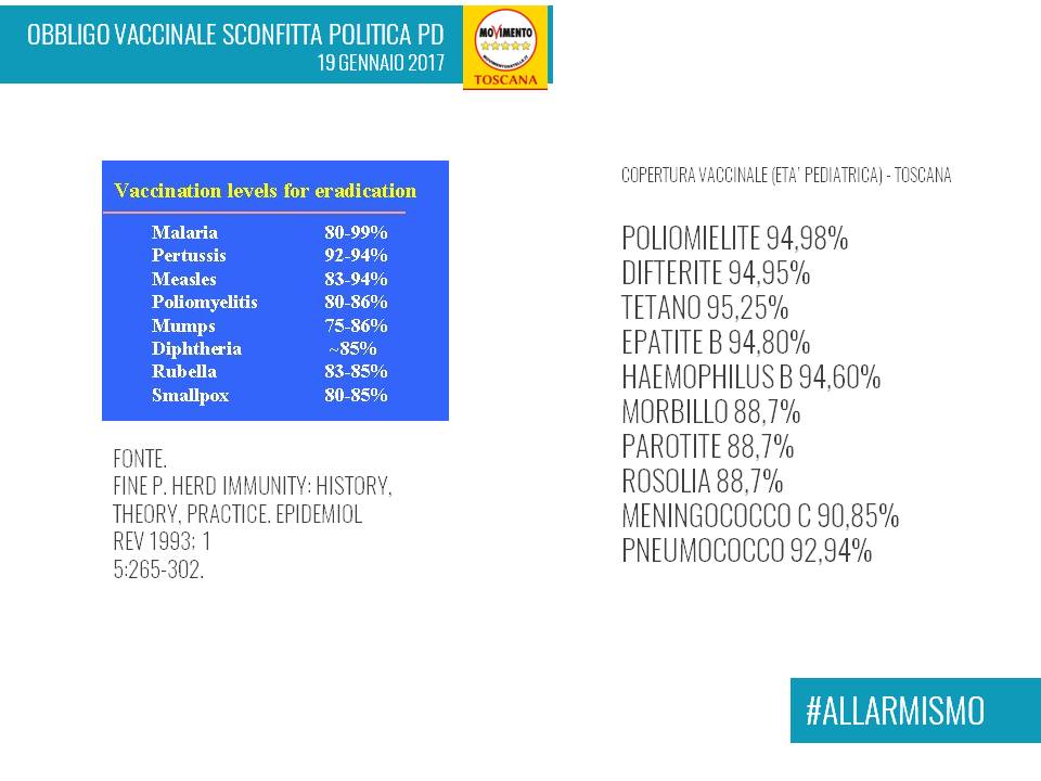 Presentazione VACCINI 170119