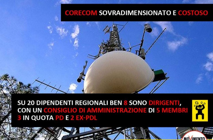 CORECOM SOVRADIMENSIONATO E COSTOSO: 20 DIPENDENTI DI CUI 8 DIRIGENTI