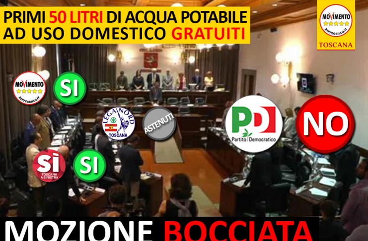 ACQUA BENE VITALE
