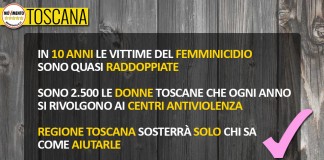 VIOLENZA DI GENERE EMERGENZA SOCIALE. CONSIGLIO CAPISCE NECESSITÀ DI SOSTENERE I VERI CENTRI ANTIVIOLENZA