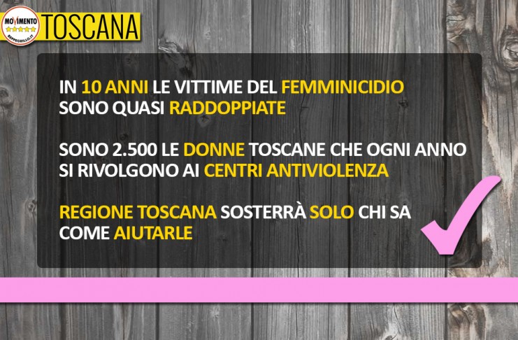 VIOLENZA DI GENERE EMERGENZA SOCIALE. CONSIGLIO CAPISCE NECESSITÀ DI SOSTENERE I VERI CENTRI ANTIVIOLENZA