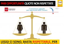 PARI OPPORTUNITÀ INUTILE SCRIVERE LEGGI SE POI NON SI RISPETTANO