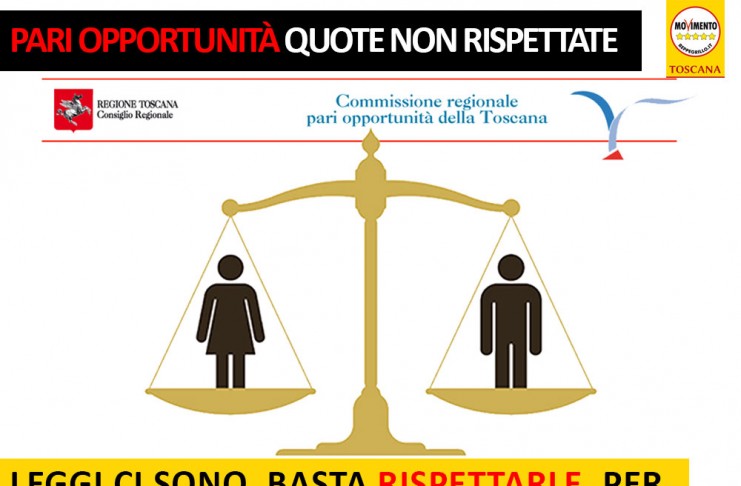 PARI OPPORTUNITÀ INUTILE SCRIVERE LEGGI SE POI NON SI RISPETTANO