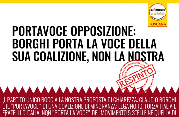 PORTAVOCE OPPOSIZIONE “PARTITO UNICO BOCCIA PROPOSTA DI CHIAREZZA. BORGHI PORTA VOCE SUA COALIZIONE NON LA NOSTRA”