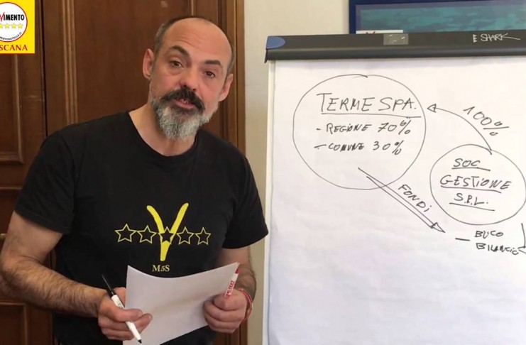 LA GIUNGLA DELLE PARTECIPATE – terza puntata