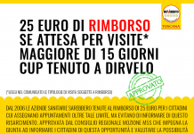 VITTORIA M5S: SANITA’, APPROVATA MOZIONE M5S “25 EURO DI RIMBORSO SE ATTESA PER VISITE MAGGIORE DI 15 GIORNI. ORA REGIONE LO DOVRA’ DIRE AI CITTADINI”