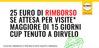 VITTORIA M5S: SANITA’, APPROVATA MOZIONE M5S “25 EURO DI RIMBORSO SE ATTESA PER VISITE MAGGIORE DI 15 GIORNI. ORA REGIONE LO DOVRA’ DIRE AI CITTADINI”