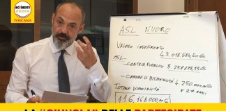 LA GIUNGLA DELLE PARTECIPATE – quinta puntata