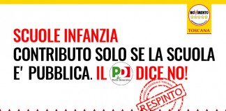 SCUOLE INFANZIA “CONTRIBUTO SOLO SE LA SCUOLA E’ PUBBLICA. IL PD DICE NO”