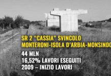 OPERE INCOMPIUTE “TOSCANA 8a REGIONE PEGGIORE. BASTA GRANDI OPERE E COL RISPARMIO FINIAMO INFRASTRUTTURE NECESSARIE E SISTEMIAMO LE SCUOLE”