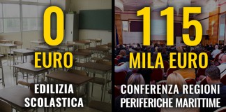 MANCANO FONDI PER EDILIZIA SCOLASTICA, MA REGIONE DA’ 115MILA EURO ALLA CONFERENZA DELLE REGIONI PERIFERICHE MARITTIME (CRPM). A CHE PRO?