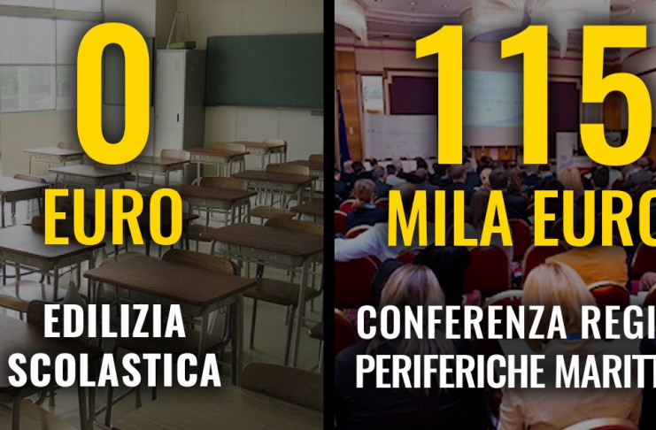 MANCANO FONDI PER EDILIZIA SCOLASTICA, MA REGIONE DA’ 115MILA EURO ALLA CONFERENZA DELLE REGIONI PERIFERICHE MARITTIME (CRPM). A CHE PRO?