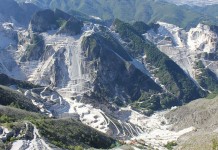 REGIONE ALZA LE MANI SULLA STRADA. MA STOP ALL’INTENTO E’ UNICA TUTELA