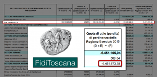 FIDI E SVILUPPO TOSCANA UNITE PER RISPARMIARE E RISPETTARE NORMATIVA