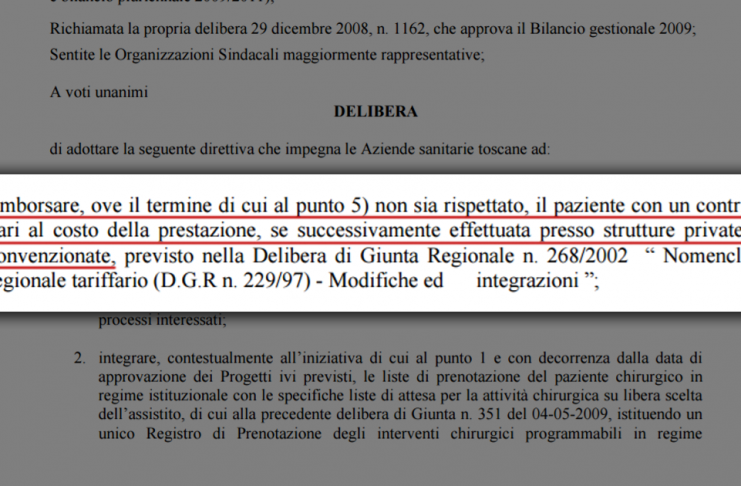 ATTESA NEL PUBBLICO OLTRE TRE MESI? SE VAI DAL PRIVATO REGIONE DEVE RIMBORSARE SPESA, MA NESSUNO LO SA