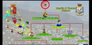 ARRESTATO CAPO CLAN NEL FIORENTINO, 12 SEQUESTRI D’AZIENDA TRA FIRENZE E PRATO. PD-ROSSI HANNO CAPITO ALLARME ROSSO? 29 SETTEMBRE PORTIAMO ESPERTI ANTIMAFIA IN CONSIGLIO REGIONALE