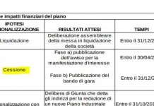 TERME DI MONTECATINI, SALVARE PATRIMONIO PUBBLICO DA PIANO PD