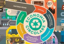 GIUNTA PD-ROSSI TAGLIA DEL 90% STUDIO PER POLO COSTIERO SU ECONOMIA CIRCOLARE