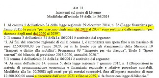 PD HA RITARDATO FINANZIAMENTI PER DARSENA EUROPA (LIGHT) AL … 2020