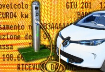 BOLLO AUTO IBRIDE. TOSCANA SEGUA ESEMPIO REGIONI DOV’É ESENTE