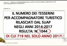 PD, CHE FIGURACCIA CON LE GUIDE TURISTICHE!