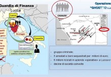 LA MAFIA CI STA COLONIZZANDO, SVEGLIA!